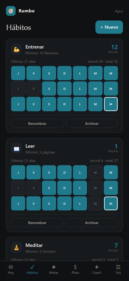 Pantalla Hábitos: cada hábito con su mínimo y la grilla de los últimos 21 días