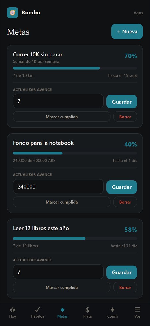 Pantalla Metas: cada meta con su objetivo, unidad y fecha límite