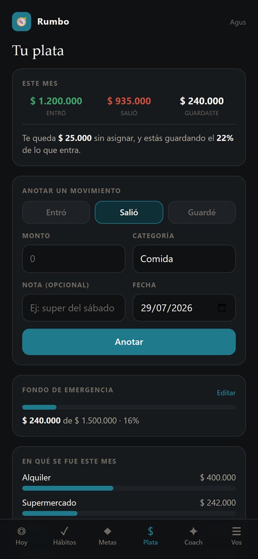 Pantalla Plata: ingresos, gastos y ahorro del mes con el desglose por categoría