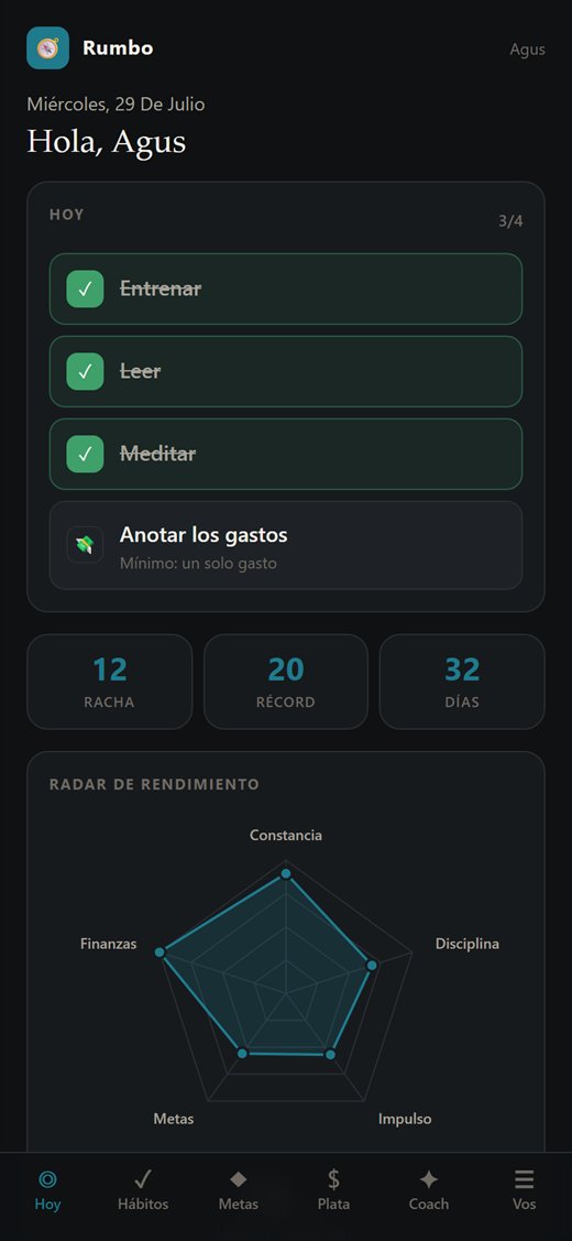 Pantalla Hoy: los hábitos del día, la racha y el radar de rendimiento